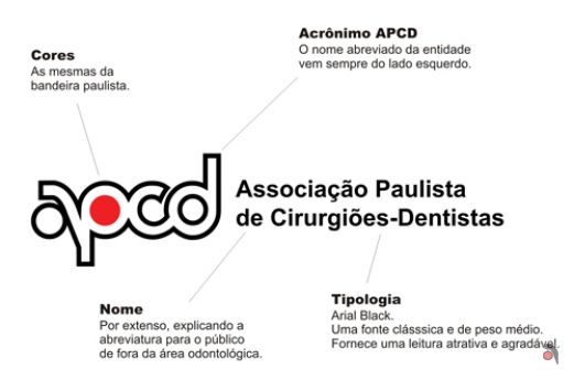 Mudança da Marca APCD