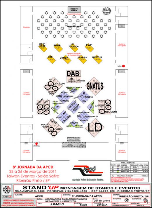 A 8ª Jornada da APCD terá a maior feira já realizada em Ribeirão Preto